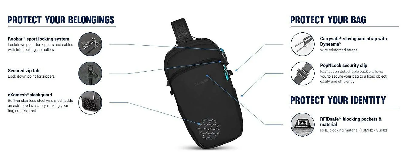 MOCHILA PACSAFE ECO SLING 12  CANYON